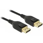 Display Port Cables