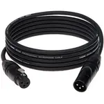 XLR Cables