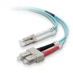 MultiMode Cables