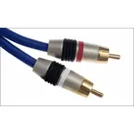 Audio Cables