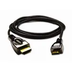 HDMI Cables