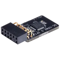 Data Encryption Devices