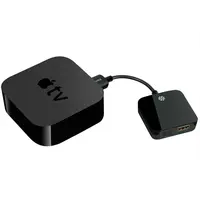 Digital converters