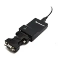 DVI Cables