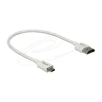 HDMI Cables
