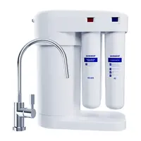 Water Filters