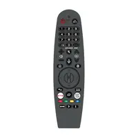 Remote Controls for TV