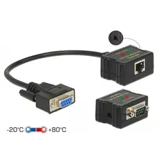 Delock CA-D63934 - Console Transmitter, 0.4608 Mbit/s