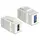 Delock CA-D86319 - Keystone Module USB 3.0 A Female > USB 3.0 A Female, White Delock CA-D86319 - Keystone Module USB 3.0 A Female > USB 3.0 A Female, White