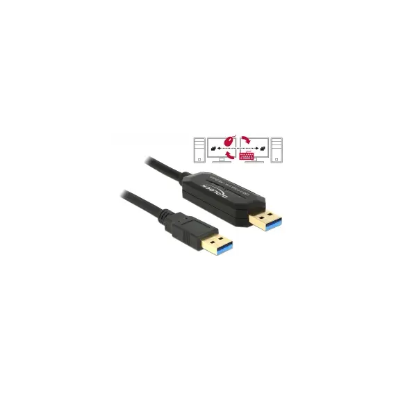 Delock D83647 - Cable Data Link + KM Switch, USB 3.0 Type A male > USB 3.0 Type A male, 1.5m