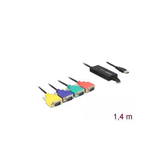 Delock D62947 - Adapter USB 2.0 Type-A Male > 4 x Serial RS-232 DB9 Male