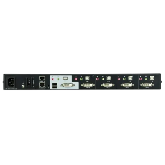 ATEN CM1284-AT-G KVM Switch - HDMI, 6 ports, 4K Ultra HD, Black, 3 image