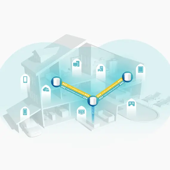 TP-Link DECO X60 3-PACK V1 Mesh Wi-Fi System - Wi-Fi 6 802.11ax, White, 2 image