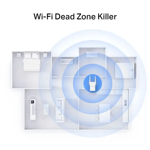 TP-Link RE705X Mesh Wi-Fi System - Wi-Fi 6 802.11ax, AX3000, White, imagen 5