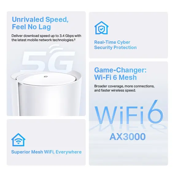 TP-Link DECO X50-5G 1-PACK Mesh Wi-Fi System - Wi-Fi 6 802.11ax, AX3000, White, imagen 7