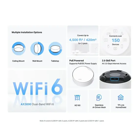 TP-Link DECO X50-POE 3-PACK Mesh Wi-Fi System - Wi-Fi 6 802.11ax, White, 3 image