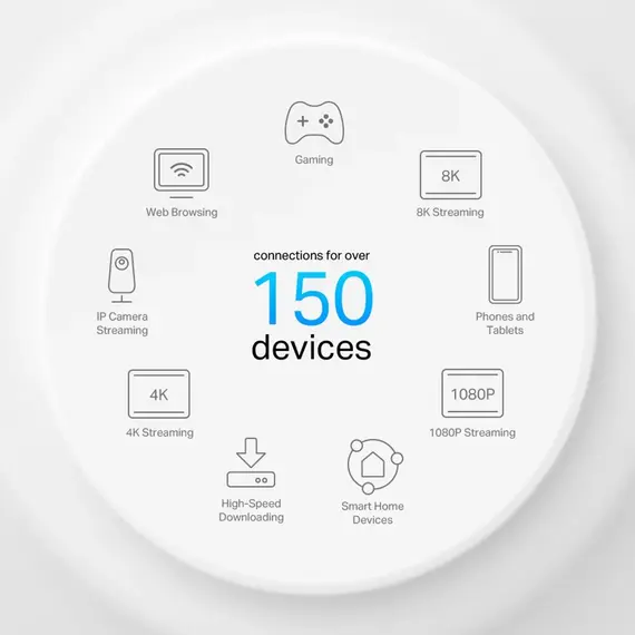 TP-Link DECO X50-POE 3-PACK Mesh Wi-Fi System - Wi-Fi 6 802.11ax, White, 7 image