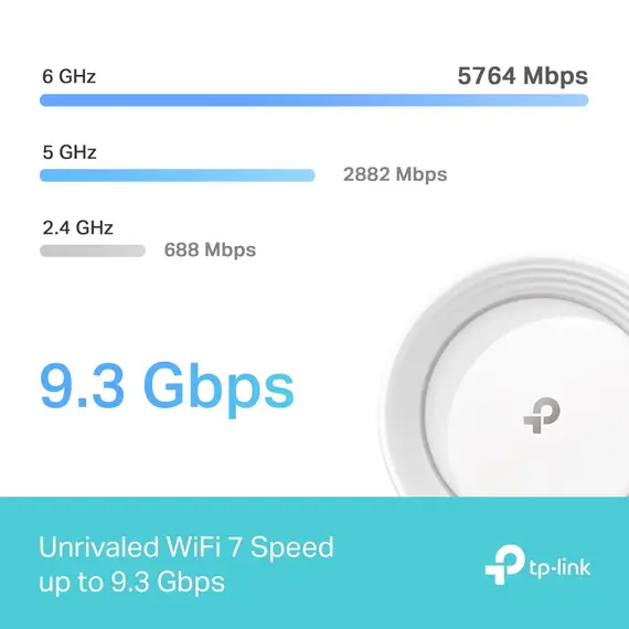 TP-Link DECO BE65 2-PACK Mesh Wi-Fi System - Wi-Fi 7 802.11be, White, 2 image