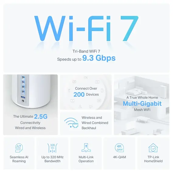TP-Link DECO BE65 2-PACK Mesh Wi-Fi System - Wi-Fi 7 802.11be, White, 3 image