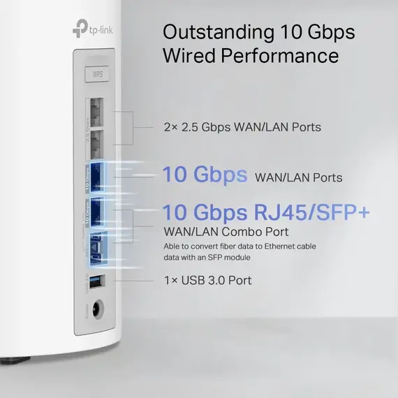 TP-Link DECO BE85 2-PACK Mesh Wi-Fi System - Wi-Fi 7 802.11be, White, 4 image