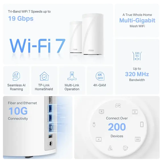 TP-Link DECO BE85 2-PACK Mesh Wi-Fi System - Wi-Fi 7 802.11be, White, 8 image