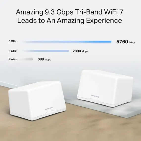 TP-Link HALO H47BE 2-PACK Mesh Wi-Fi System - Wi-Fi 7 802.11be, White, 3 image