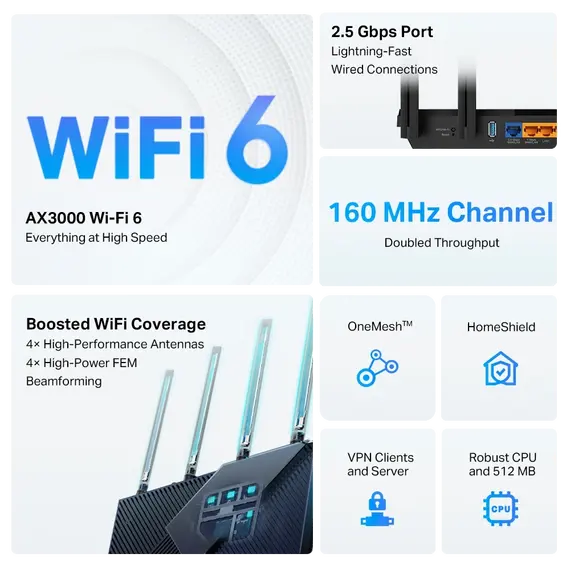 TP-Link ARCHER AX55 PRO Wireless Router - Wi-Fi 6 802.11ax AX3000, 3000 Mbps, USB port, Black, 4 image