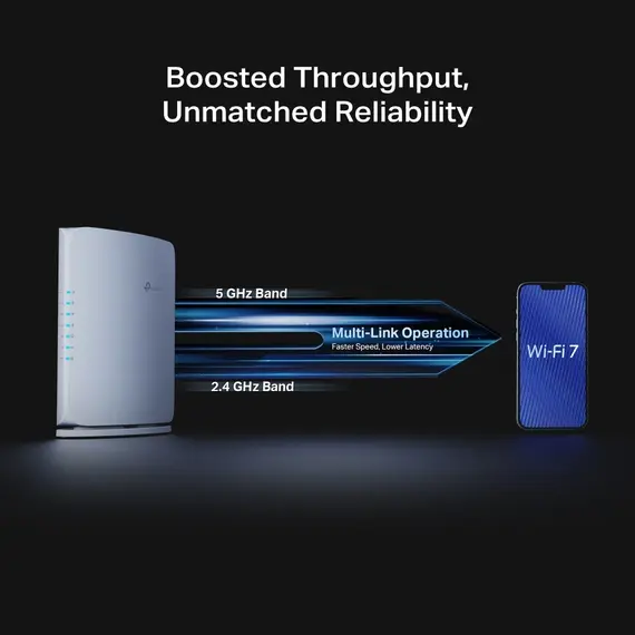 TP-Link ARCHER BE450 Wireless Router - Wi-Fi 7 802.11be, BE7200, USB port, White, 3 image