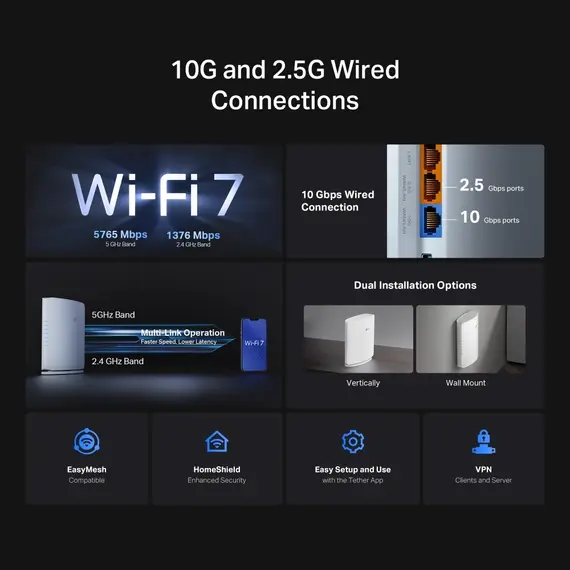 TP-Link ARCHER BE450 Wireless Router - Wi-Fi 7 802.11be, BE7200, USB port, White, 4 image