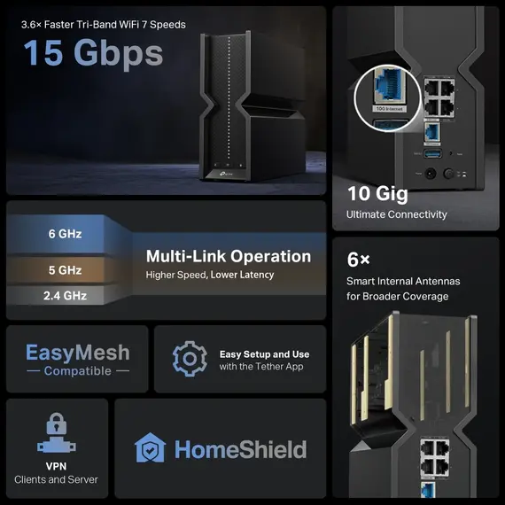 TP-Link ARCHER BE700 Wireless Router - Wi-Fi 7 802.11be, BE15000, USB port, SFP+, Black, 2 image