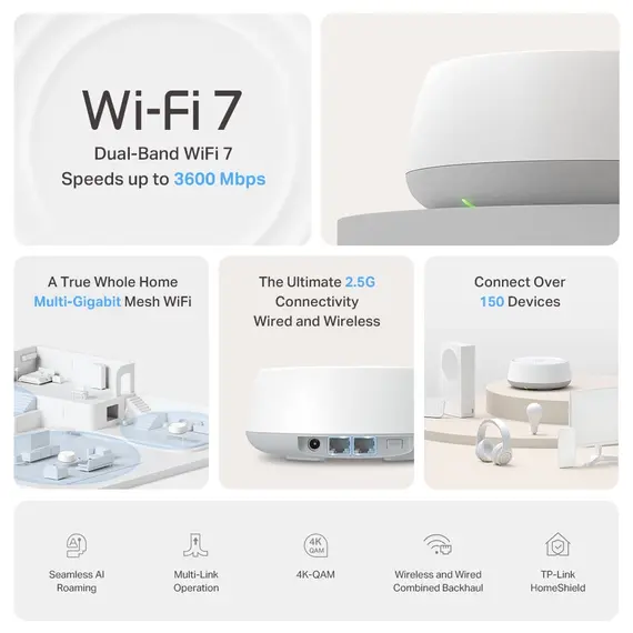 TP-Link DECO BE25 2-PACK Mesh Wi-Fi System - Wi-Fi 7 802.11be, White, imagen 2