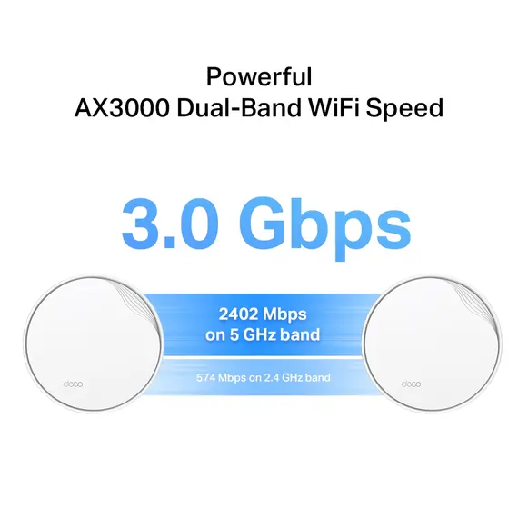 TP-Link DECO X50-POE 3-PACK Mesh Wi-Fi System - Wi-Fi 6 802.11ax, White, 10 image