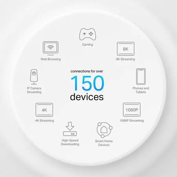 TP-Link DECO X50-POE 3-PACK Mesh Wi-Fi System - Wi-Fi 6 802.11ax, White, 12 image