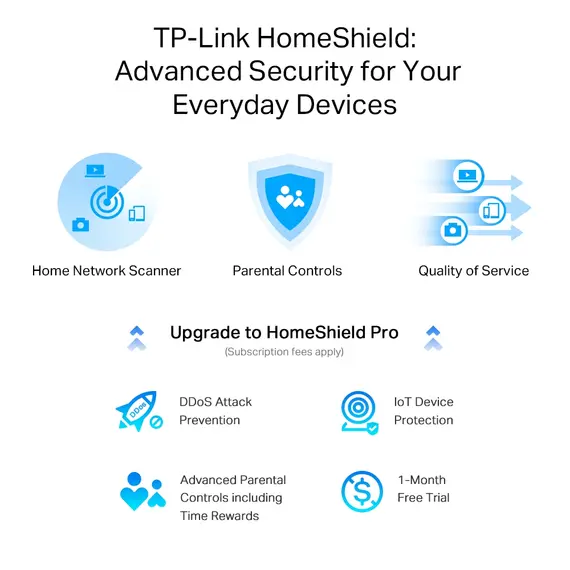 TP-Link ARCHER AX55 PRO Wireless Router - Wi-Fi 6 802.11ax AX3000, 3000 Mbps, USB port, Black, 7 image