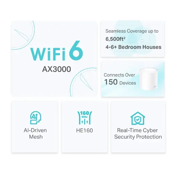 TP-Link DECO X50 3-PACK Mesh Wi-Fi System - Wi-Fi 6 802.11ax, White, 5 image