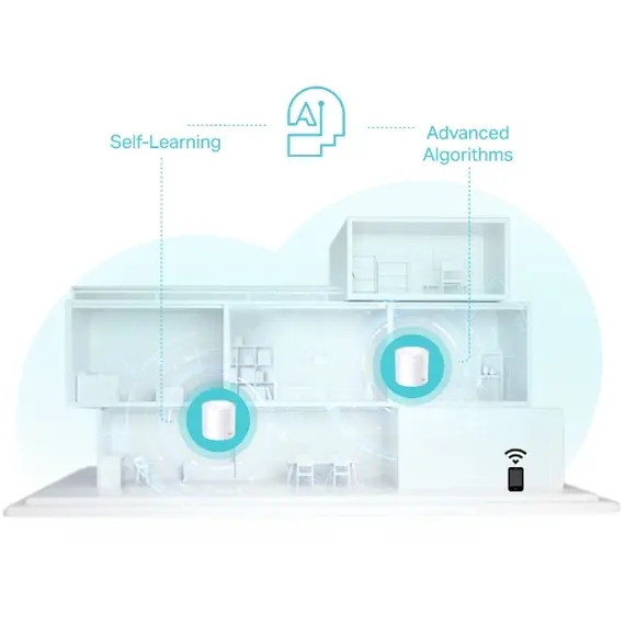 TP-Link DECO X50 3-PACK Mesh Wi-Fi System - Wi-Fi 6 802.11ax, White, 8 image