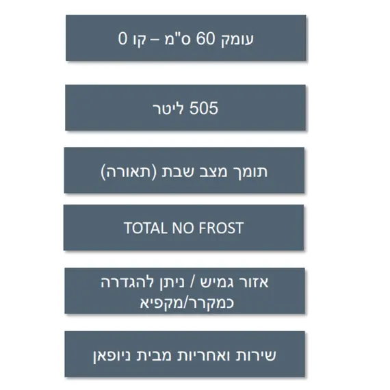 DeLonghi DLR6060BG Refrigerator - E, 1YR – מקרר דלונגי, תמונה 3