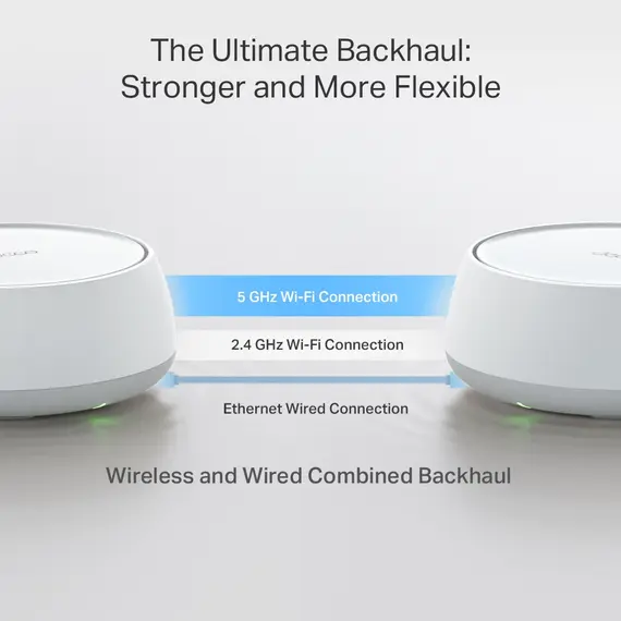 TP-Link DECO BE25 3-PACK Mesh Wi-Fi System - Wi-Fi 7 802.11be, White, 8 image