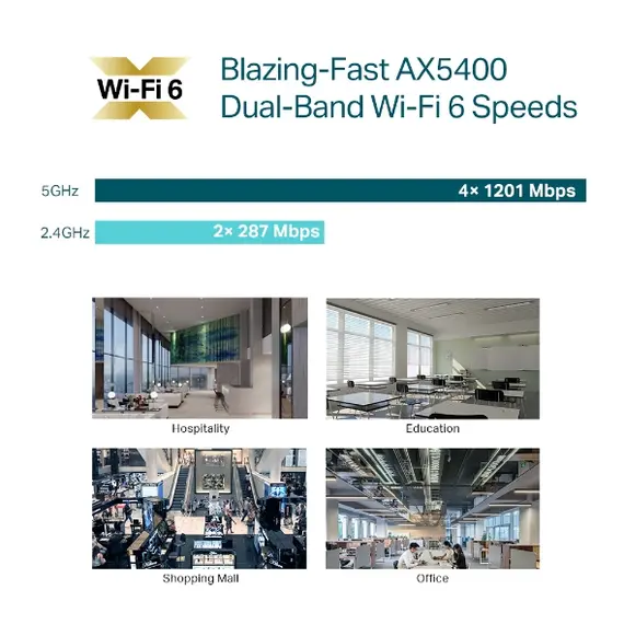 TP-Link EAP670 - Access Point, 5400 Mbit/s, Wi-Fi 6 802.11ax, 802.3at PoE, Internal, 5 dBi, IP67, White, imagen 9