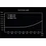 be quiet! Dark Power Pro 12 - 1200W Power Supply Unit, 20+4 pin ATX, Black, изображение 7