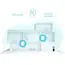 TP-Link DECO X50 3-PACK Mesh Wi-Fi System - Wi-Fi 6 802.11ax, White, 8 image