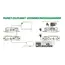 InLine 64601 Transmitter & Receiver - Wired, 100 m, 30 Hz, HDMI 2.0, Black, 6 image